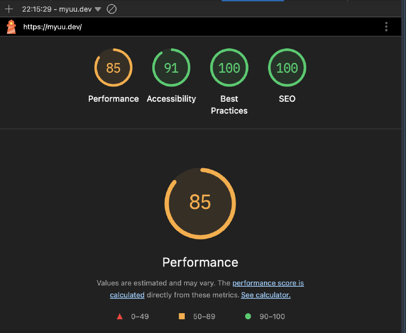Lighthouse Result